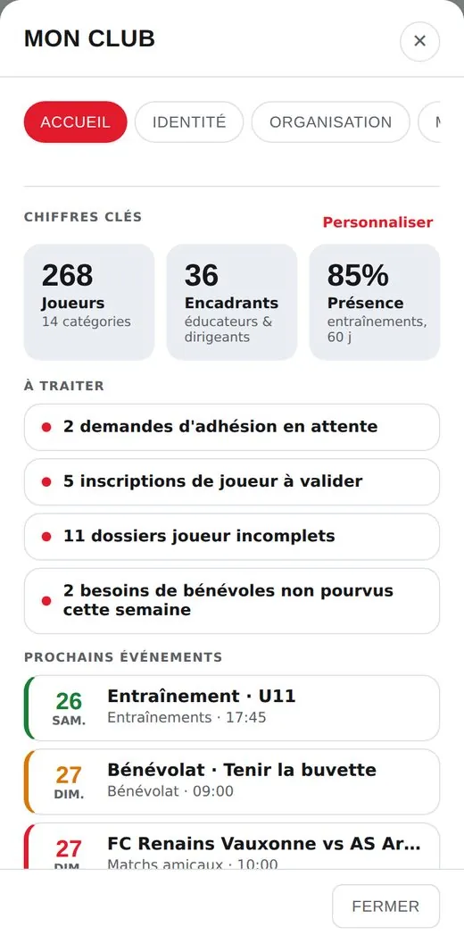 Mon club